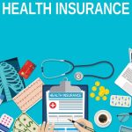 Term Insurnace